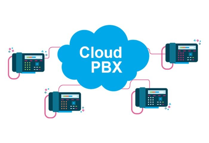 Cloud Based Pbx System