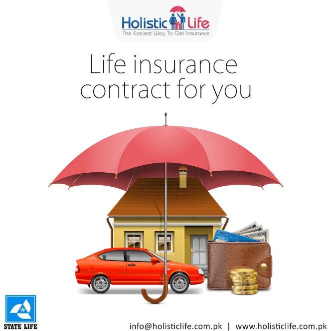 Insurance Car And Home