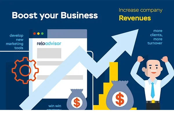 ERP Systems For Midsize Companies